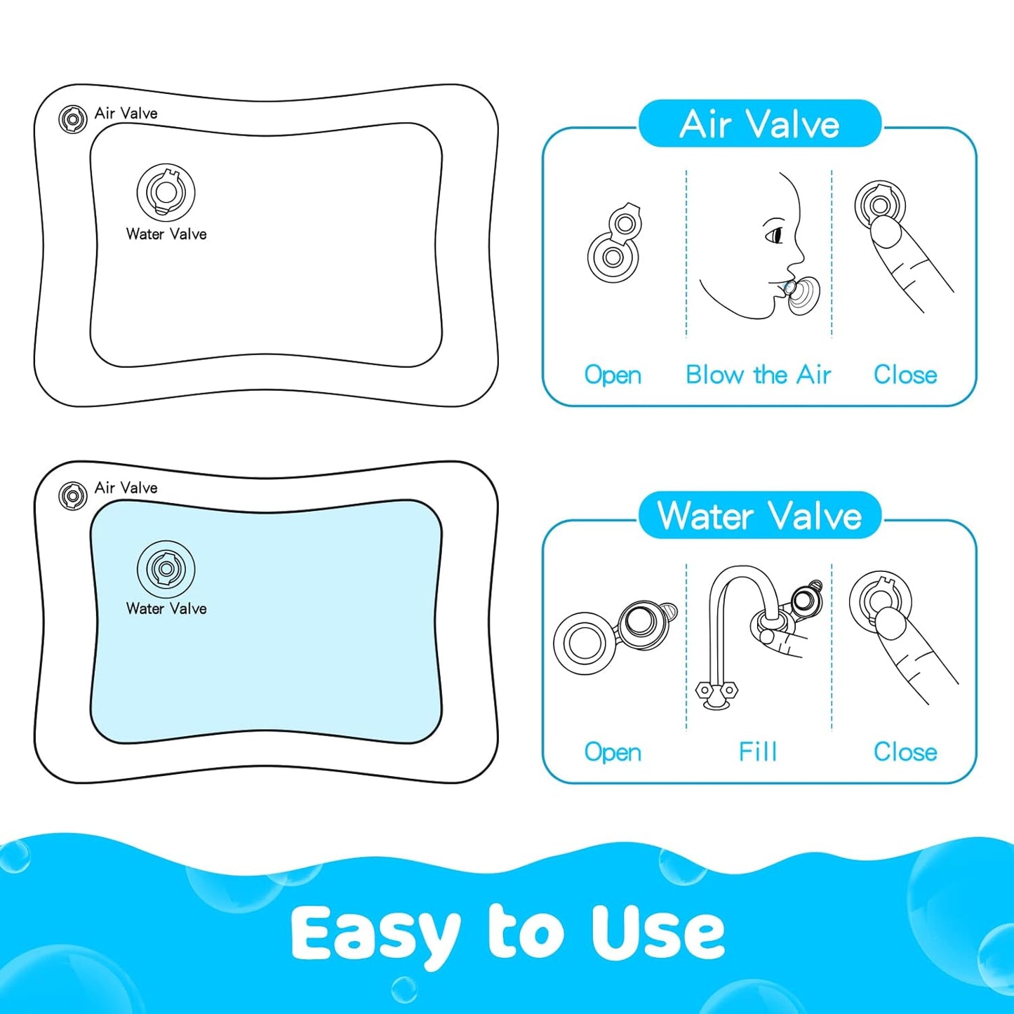 Tapis de jeu gonflable d’eau pour bébé (3-12 mois)